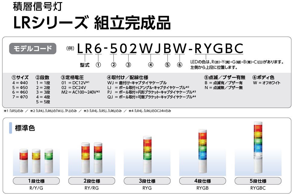 シグナルタワー 積層信号灯 LRシリーズ （LR4）｜パトライト｜MISUMI-VONA【ミスミ】