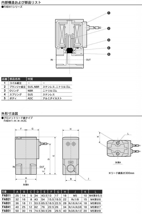 FAB11-M5-Z-12C-3 | 【在庫品】圧縮空気用直動式2ポート電磁弁単体 ジャスフィットバルブ FABシリーズ | CKD | MISUMI-VONA【ミスミ】