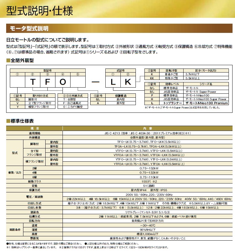 好評新品Hitachi 日立　5.5ｋw 　モーター　TFO-KK 2P 5.5KW　未使用品 その他