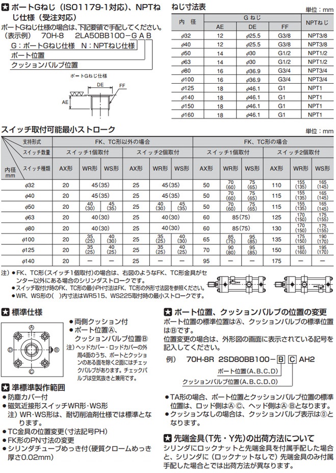 14MPa複動形油圧シリンダ140H-8シリーズ | TAIYO | MISUMI-VONA【ミスミ】