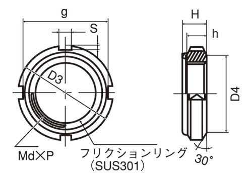 ファインUナット SCシリーズ（材質 S45C調質相当） | 冨士精密 | MISUMI-VONA【ミスミ】