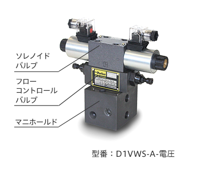 ＴＡＩＹＯ　油圧ソレノイドバルブ　ＤＩＮ（プラグ付き）　　D1VW020BNKPV5　195-4718