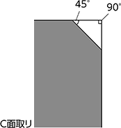 ・Cで表現されるC面は90°の角部に45°の角度で面取りした部位を指します。
