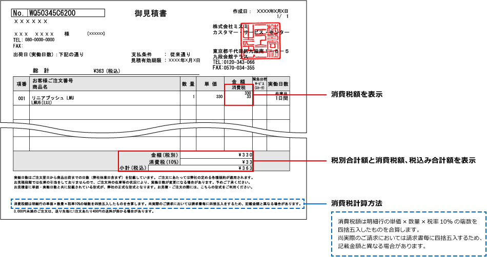 見積書への記載例