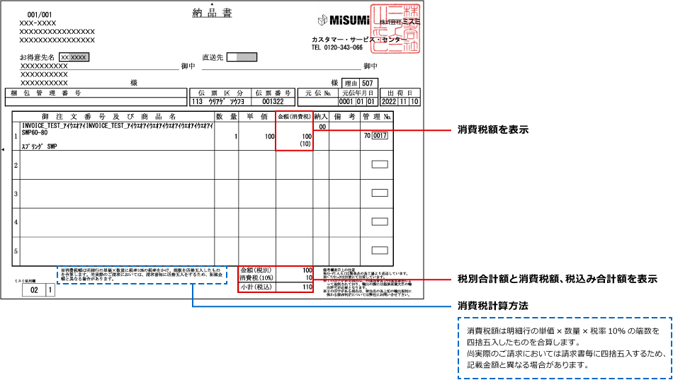 納品書への記載例