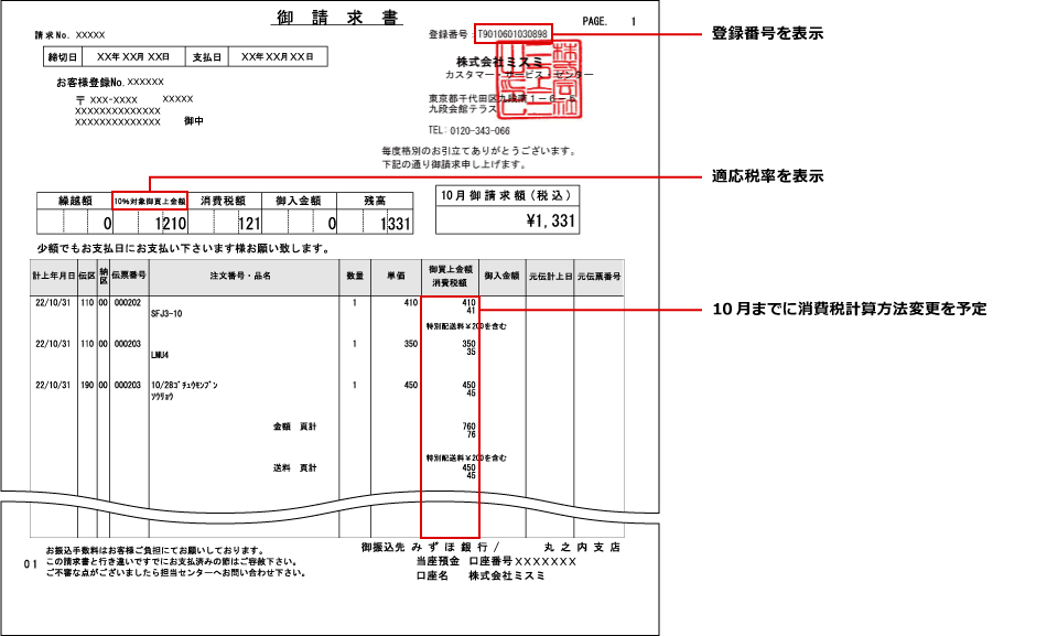 請求書への記載例