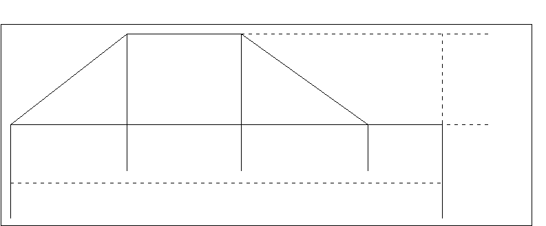 Trapezoidal