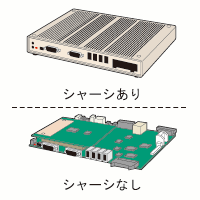 ボックスコンピュータ BX-U200シリーズ | コンテック（ＰＣ関連