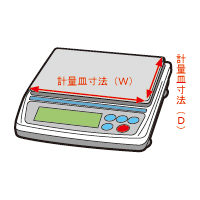 GP-100K | 校正用分銅内蔵型重量級天びん GPシリーズ | エー