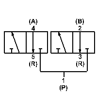 ダイレクト配管 3GA1・2・3R/4GA1・2・3Rシリーズ 単体バルブ | ＣＫＤ