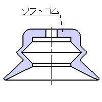 ソフトベローズ