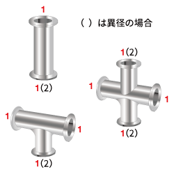 ICF114/NW25NI | ICF規格 規格変換ニップル NW/KF-ICF | コスモ