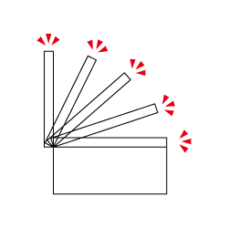 トルク（フリーストップ）