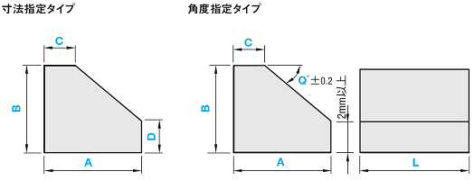 A5052HP | 金属傾斜ブロックの選定・通販 | MISUMI-VONA【ミスミ】 | 材質