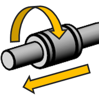 ボールブッシュ(直動/回転)