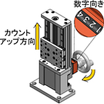 手動ユニット リニアガイド スタンダードタイプ ハンドル下 (許容荷重