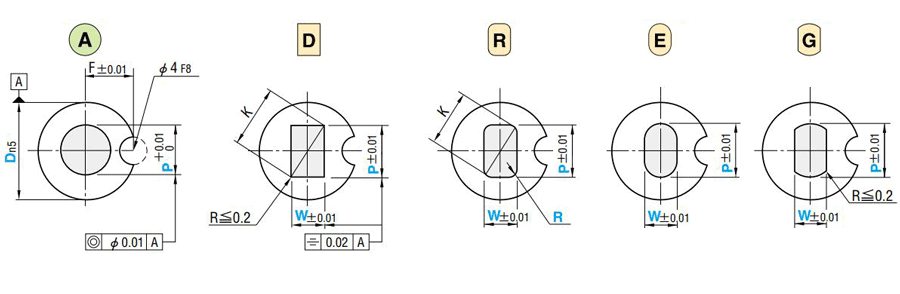 ヘキサゴンソケット 4H 