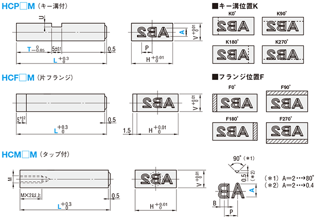 ミスミ刻印 – 金型 刻印 打刻 , MISUMI(ミスミ) – WGMAGF