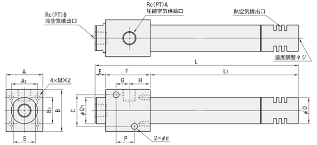 金型冷却用エアジェットクーラ 