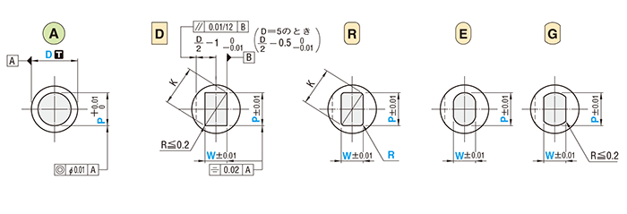 タップ付パンチ－RWコーティング（Al-Cr系コーティング＋WPCR処理）・DLCコーティング・NWコーティング（DLCコーティング＋WPCR処理）－ 