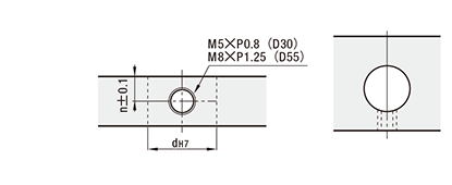 材料ガイドローラセット -ベアリングタイプ- 縦型タイプ 