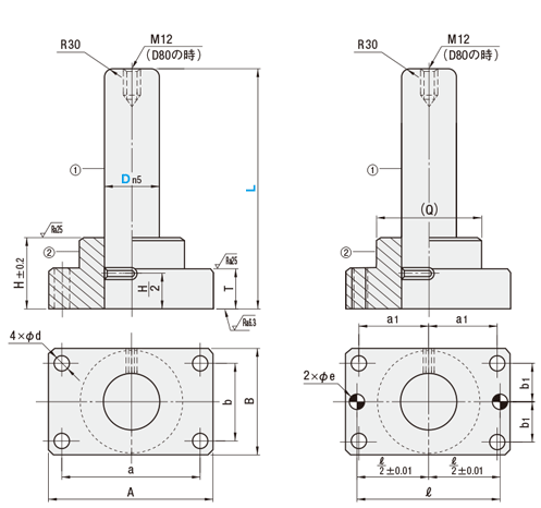 ガイドポストセット 