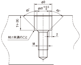 超ハイテン材用位置決めパイロットピン　インローオネジタイプ 