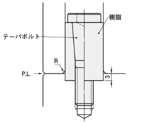 パーティングロック -スタンダードタイプ- 