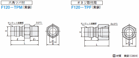 バルブレス 冷却用TSPカプラ -プラグ- | ミスミ | MISUMI-VONA【ミスミ】
