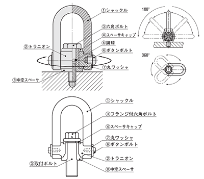 回転アイボルト 