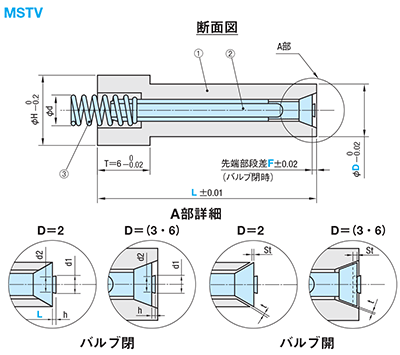 MSTV3-20-0.3 | ガス抜きユニット | ミスミ | MISUMI-VONA【ミスミ】