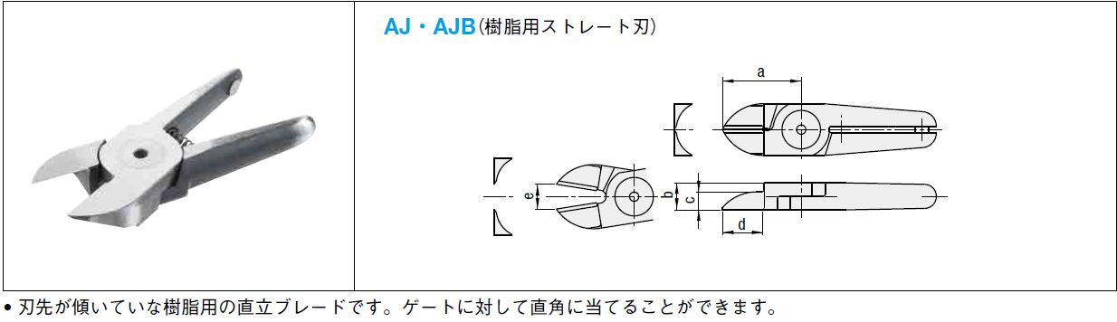 角型・丸型エアニッパー用ブレード (ベッセル製) | ミスミ | MISUMI 