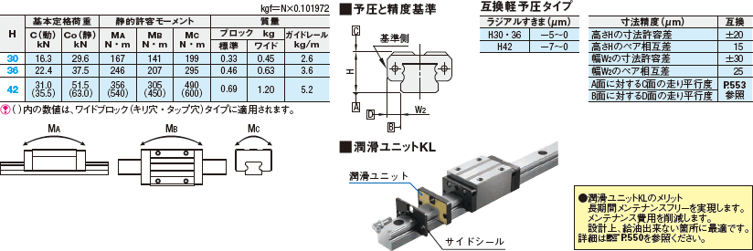 上等 YUKO フレックスホーン#AO600 AO600 BC11.0 thiesdistribution.com