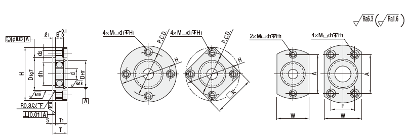 ベアリングホルダセット インロー止め輪付タイプ | ミスミ | MISUMI