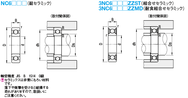 3NC6000ZZST 特殊環境用玉軸受 -セラミックタイプ- ミスミ MISUMI(ミスミ)