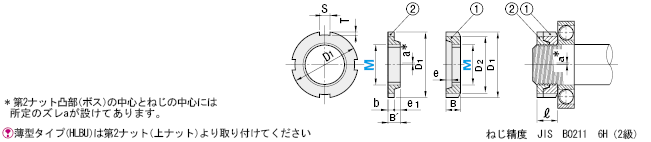 ハードロックナット（Ｈ−１）ハードロックN(H-1  M14 標準(または鉄) ドブ(溶融亜鉛めっき) - 3