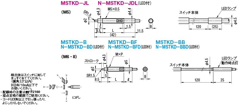 N-MSTKD-BD | 位置決めスイッチ ボルトタイプ | ミスミ | MISUMI-VONA 