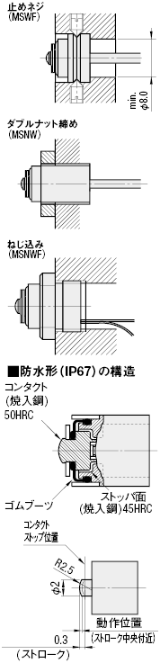ストッパ付位置決めスイッチ ミニ防滴形 フランジ付円筒タイプ | ミスミ | MISUMI-VONA【ミスミ】