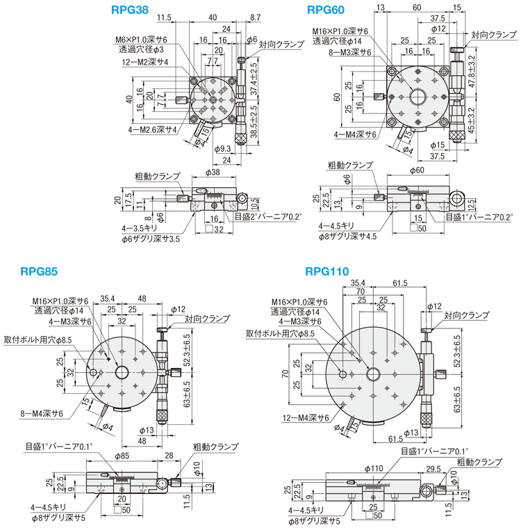 新潟精機 SK カウントマイクロメーター 機械式カウンター表示 25-50mm MC122-50C - 3