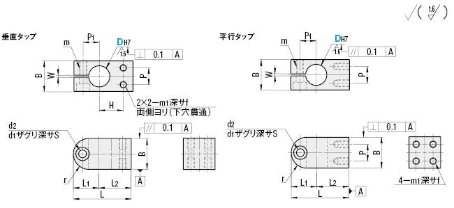 超コンパクト支柱クランプ 垂直 平行タップ ミスミ Misumi Vona ミスミ
