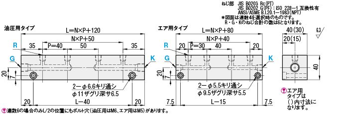 エア用マニホールド ２回路タイプ ｗｂｍｒａｆシリーズ ミスミ Misumi Vona ミスミ