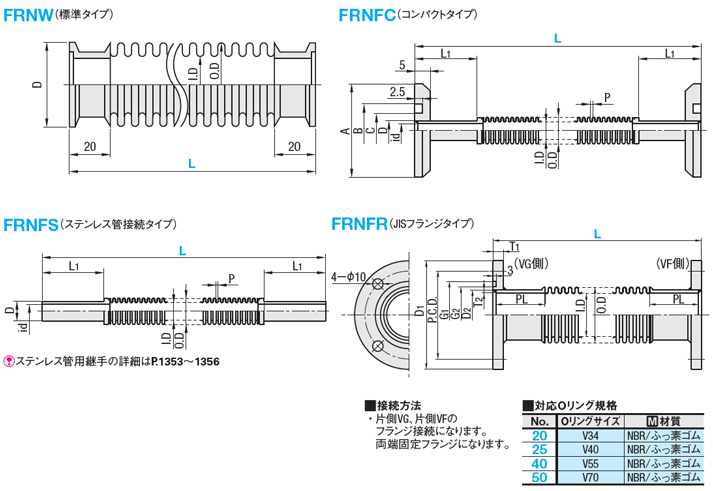 真空配管部品 NW(KF)フレキシブルチューブ | ミスミ | MISUMI-VONA 