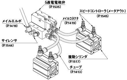 スピードコントローラ スタンダードタイプ ミスミ Misumi Vona ミスミ