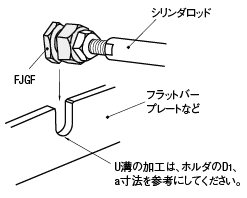 フローティングジョイント －スタンダ－ドめねじタイプ－ | ミスミ