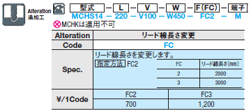 MCHK5-50-V100-W50 | カートリッジヒータ 固定タイプ | ミスミ 