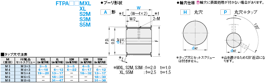 タイミングプーリ幅指定タイプ ミスミ Misumi Vona ミスミ