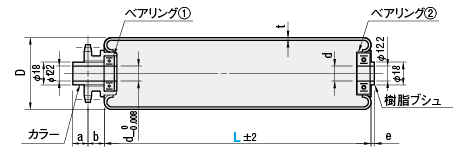 コンベア用ローラ－ スプロケット付タイプ | ミスミ | MISUMI(ミスミ)