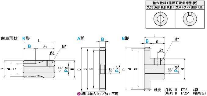 平歯車 モジュール０．８ 軸穴加工タイプ | ミスミ | MISUMI-VONA【ミスミ】