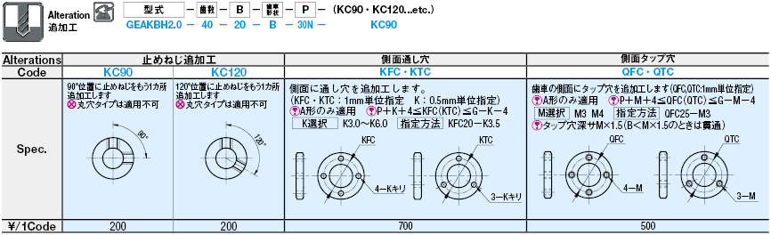 KHK SS6-46HJ75 焼入平歯車
