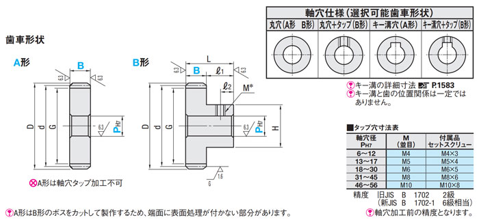 信頼】 小原歯車工業 平歯車 SS6-30J32 1点 | edward-designer.com